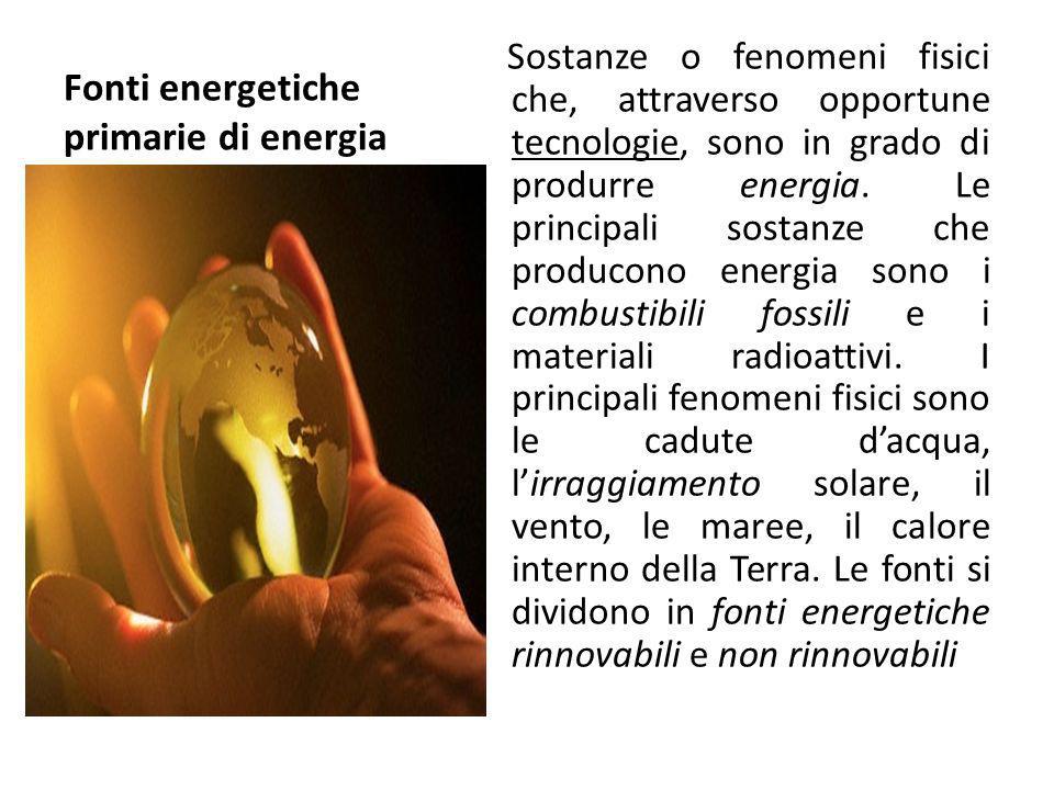 Fonti energetiche primarie di energia