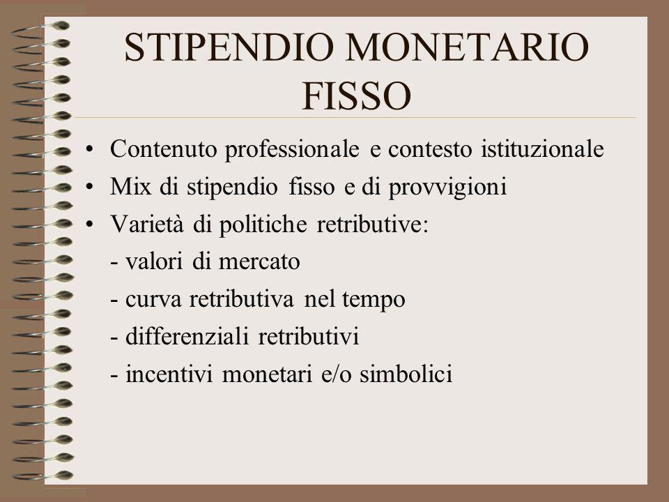 STIPENDIO MONETARIO FISSO