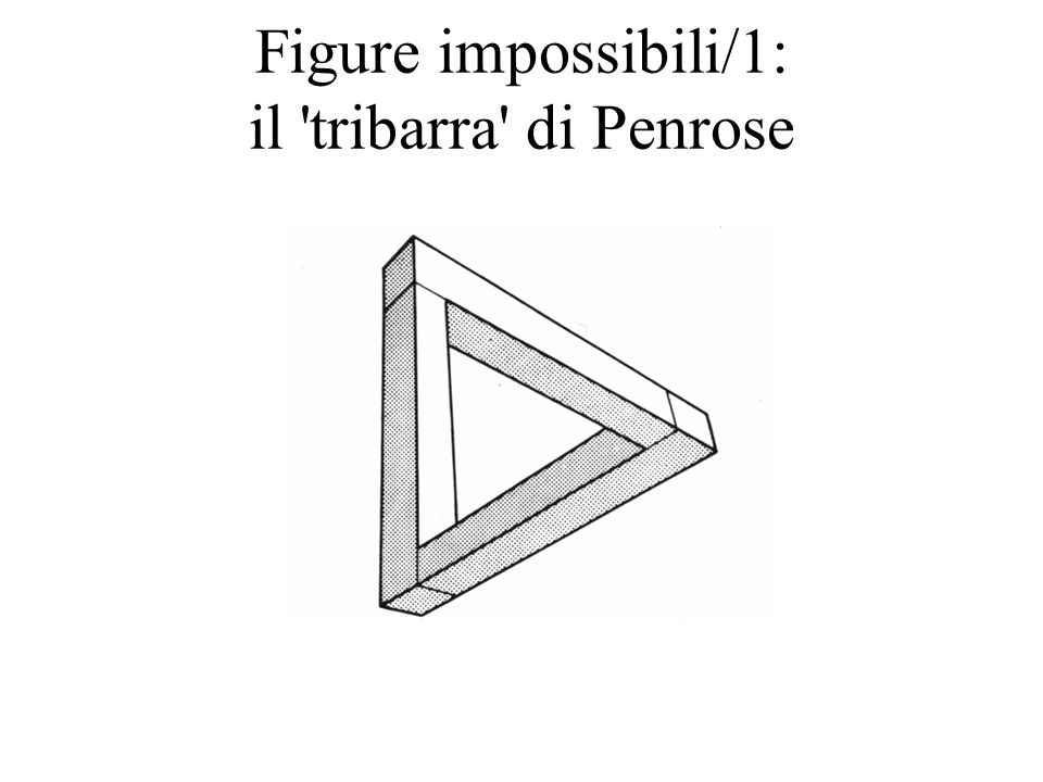 Figure impossibili/1: il tribarra di Penrose