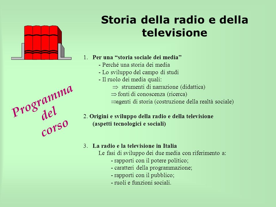 Storia della radio e della televisione