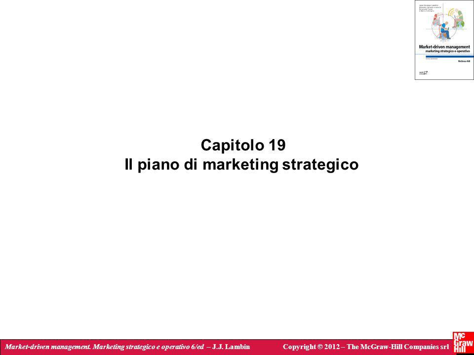 Il piano di marketing strategico