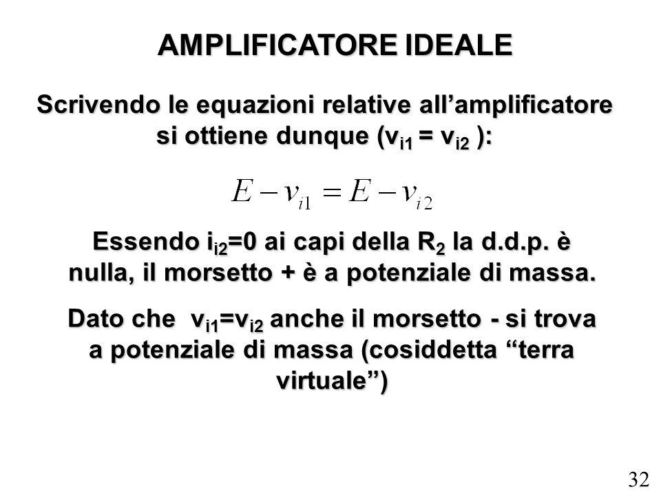AMPLIFICATORE IDEALE Scrivendo le equazioni relative all’amplificatore si ottiene dunque (vi1 = vi2 ):