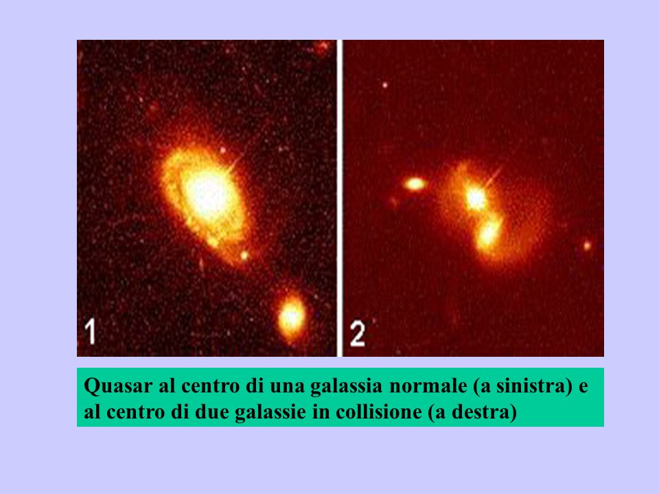 Quasar al centro di una galassia normale (a sinistra) e al centro di due galassie in collisione (a destra)