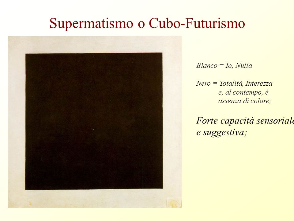 Supermatismo o Cubo-Futurismo