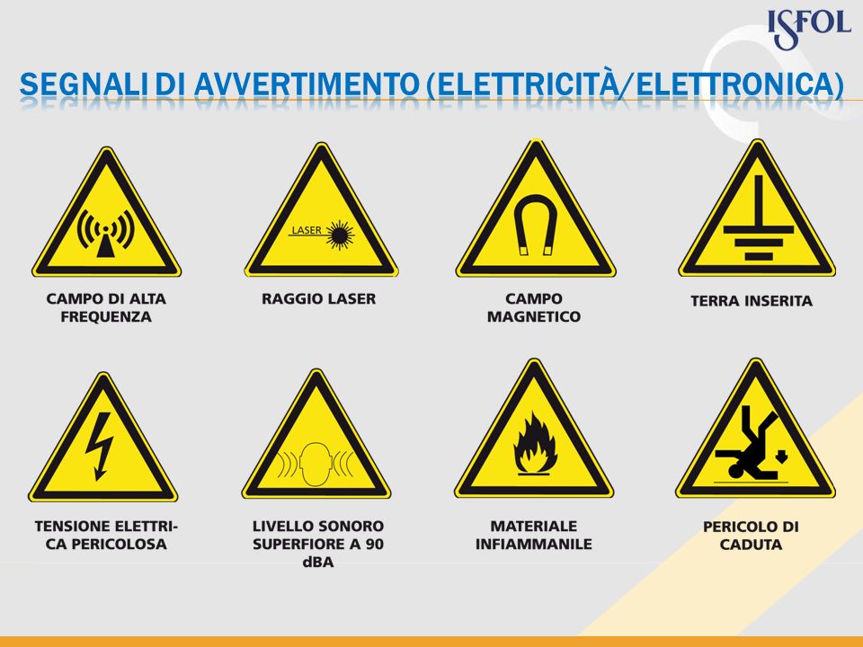 segnali di avvertimento (elettricità/elettronica)
