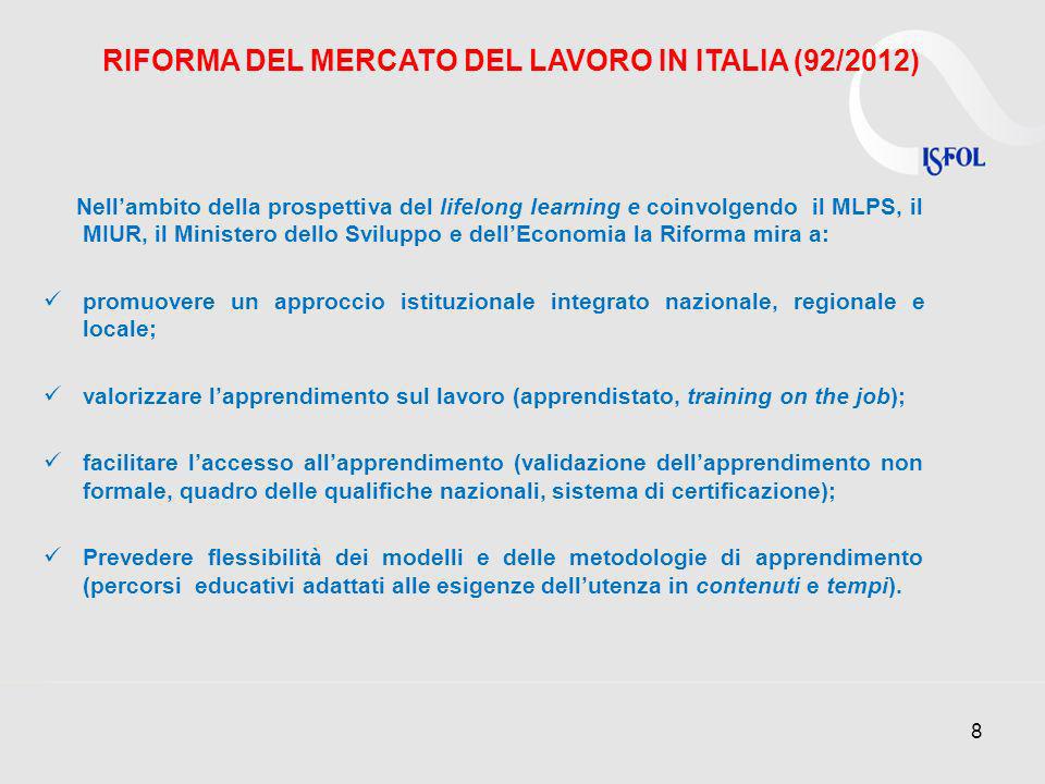RIFORMA DEL MERCATO DEL LAVORO IN ITALIA (92/2012)