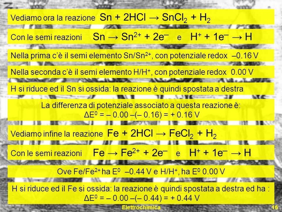 Vediamo ora la reazione Sn + 2HCl → SnCl2 + H2