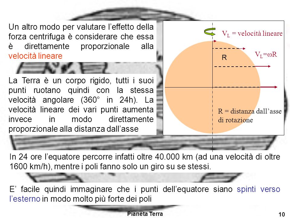 Un altro modo per valutare l’effetto della forza centrifuga è considerare che essa è direttamente proporzionale alla velocità lineare