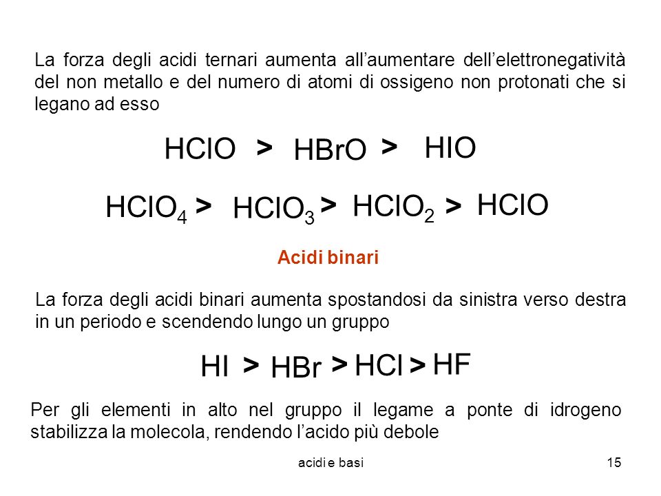 Hcl hclo3 реакция. Hclo4 hclo3 hclo2 HCLO сила кислот. Соли HCLO hclo2. В ряду HCLO - hclo2 - hclo3 - hclo4:. HCLO hclo2 hclo3 hclo4 кислотные свойства.