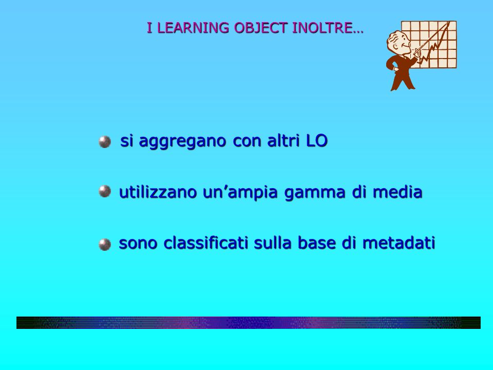I LEARNING OBJECT INOLTRE…