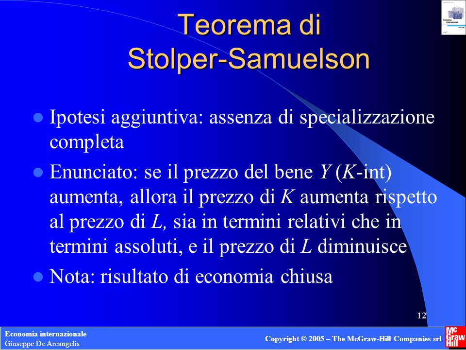 Teorema di Stolper-Samuelson