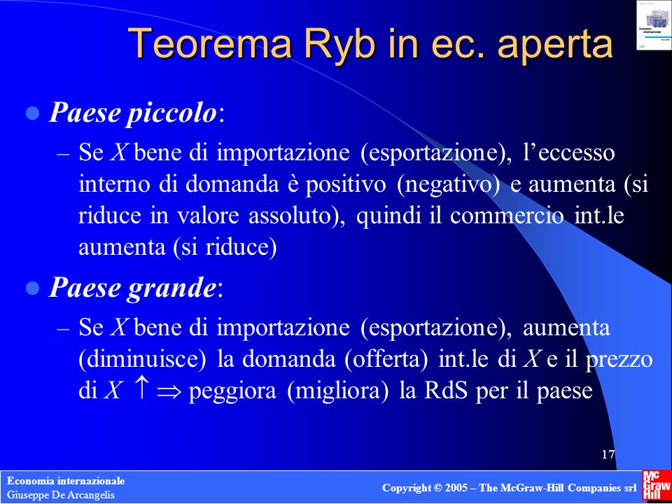 Teorema Ryb in ec. aperta
