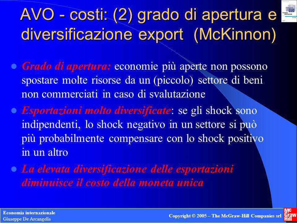 AVO - costi: (2) grado di apertura e diversificazione export (McKinnon)