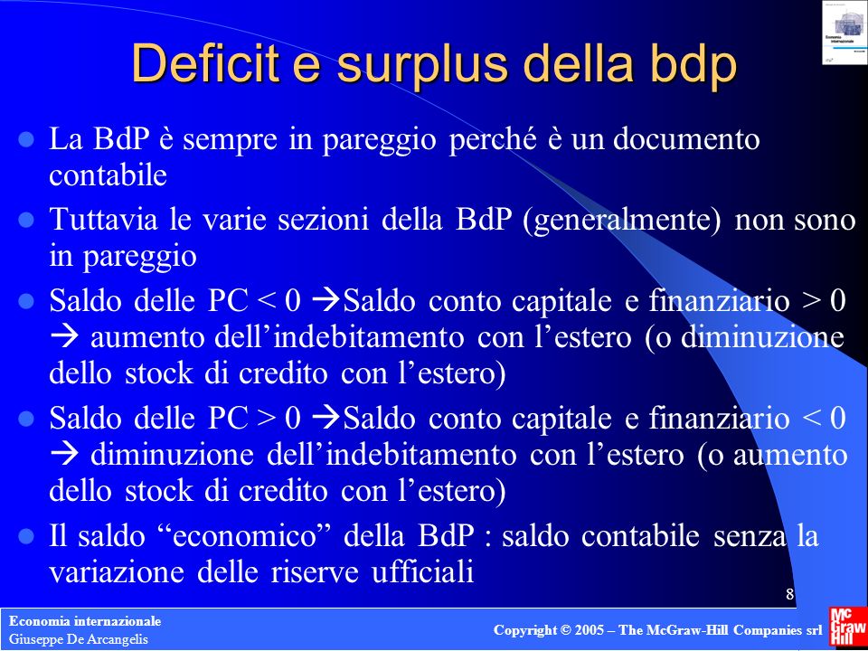 Deficit e surplus della bdp