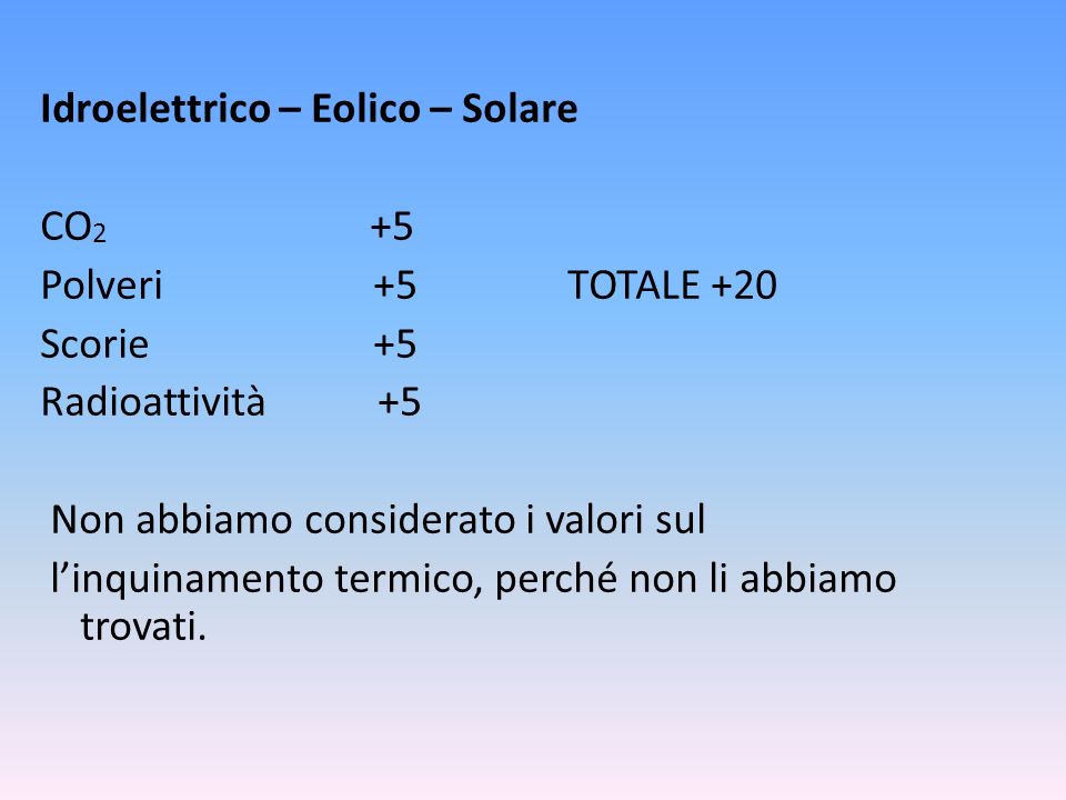 Idroelettrico – Eolico – Solare