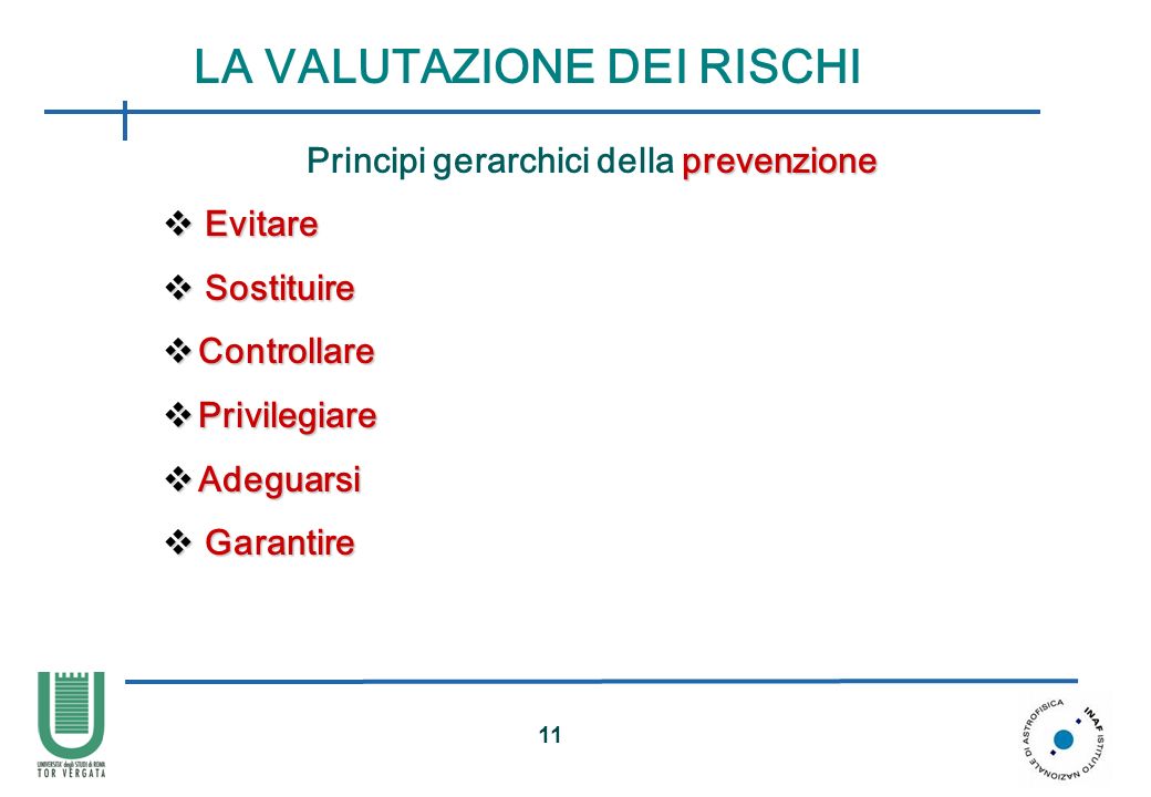 LA VALUTAZIONE DEI RISCHI Principi gerarchici della prevenzione