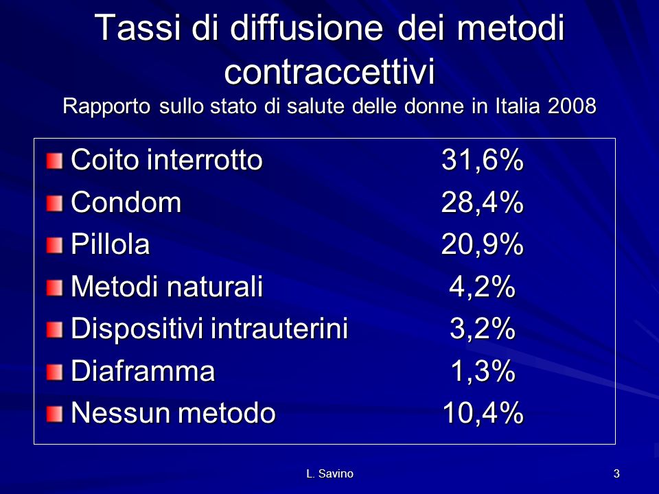 Tassi di diffusione dei metodi contraccettivi Rapporto sullo stato di salute delle donne in Italia 2008