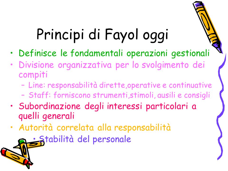 Principi di Fayol oggi Definisce le fondamentali operazioni gestionali