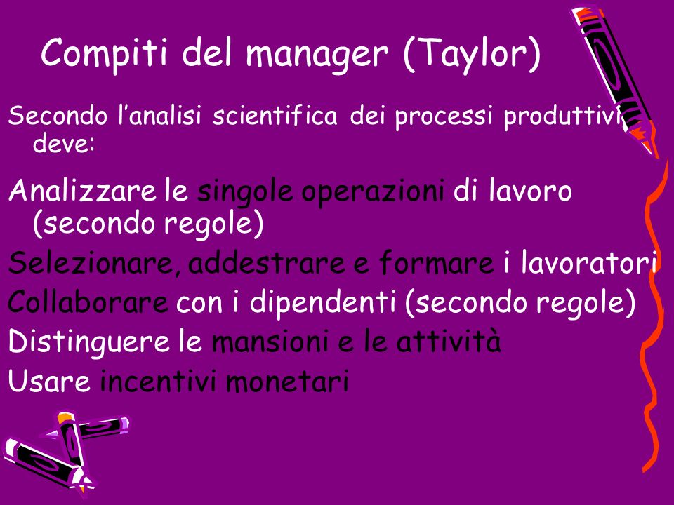 Compiti del manager (Taylor)