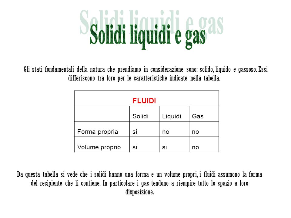 Solidi liquidi e gas FLUIDI