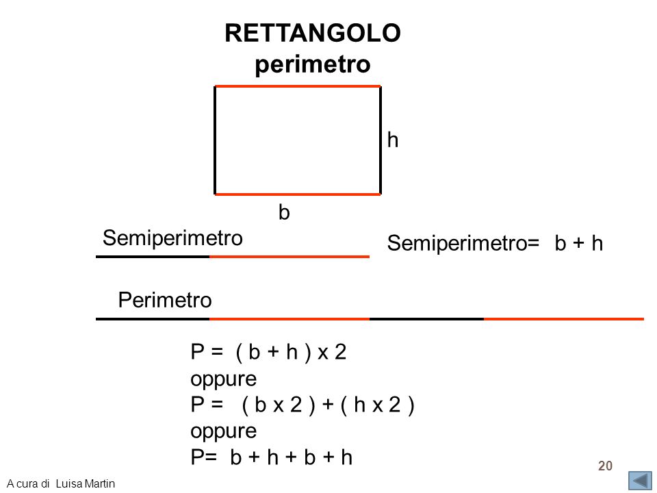 RETTANGOLO perimetro h b Semiperimetro Semiperimetro= b + h Perimetro