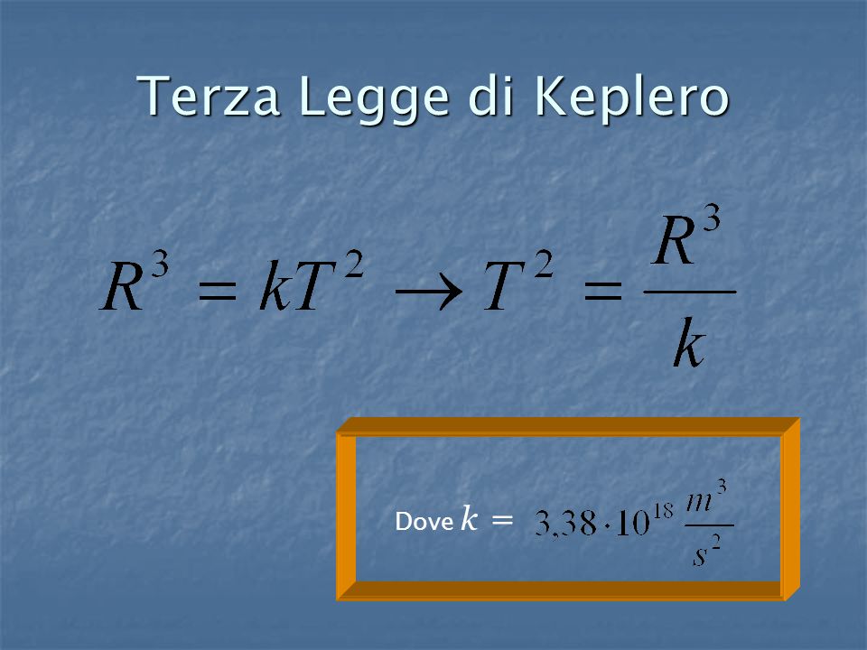 Terza Legge di Keplero Dove k =