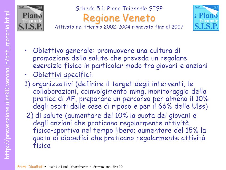 Scheda 5.1: Piano Triennale SISP Regione Veneto Attivato nel triennio rinnovato fino al 2007
