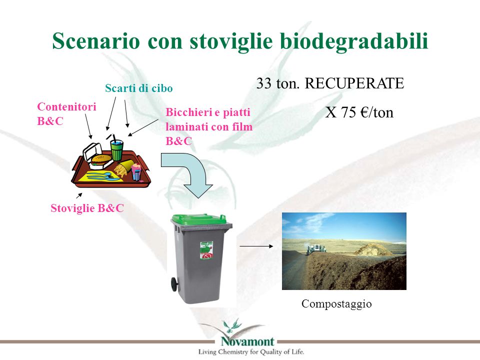 Scenario con stoviglie biodegradabili