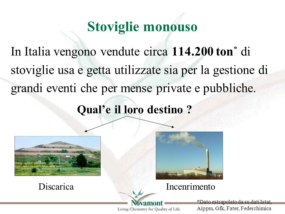 Stoviglie monouso In Italia vengono vendute circa ton* di
