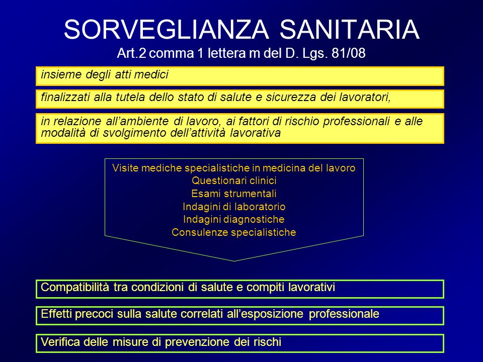 SORVEGLIANZA SANITARIA Art.2 comma 1 lettera m del D. Lgs. 81/08