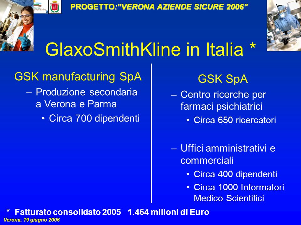 GlaxoSmithKline in Italia *