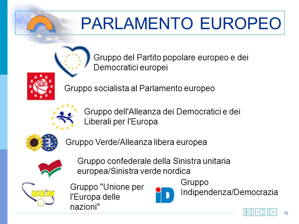 PARLAMENTO EUROPEO Gruppo del Partito popolare europeo e dei Democratici europei. Gruppo socialista al Parlamento europeo.