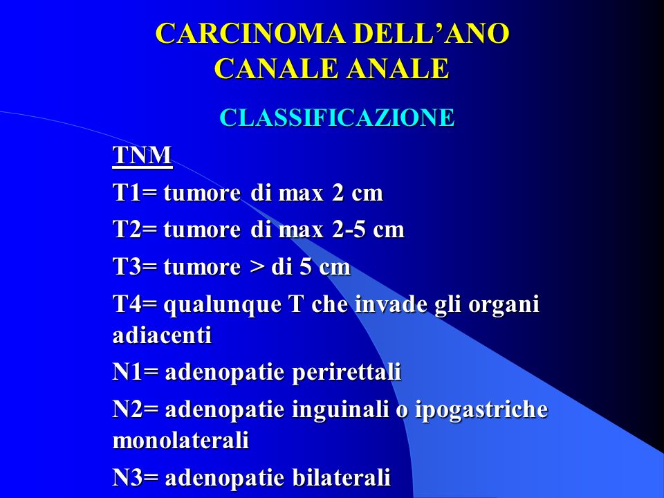 CARCINOMA DELL’ANO CANALE ANALE
