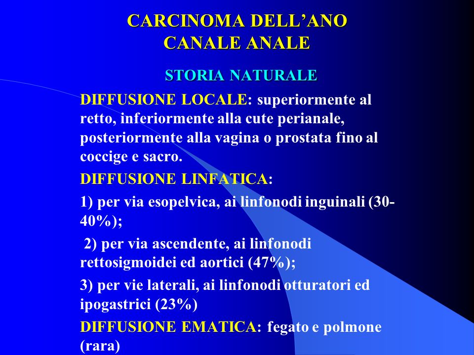 CARCINOMA DELL’ANO CANALE ANALE
