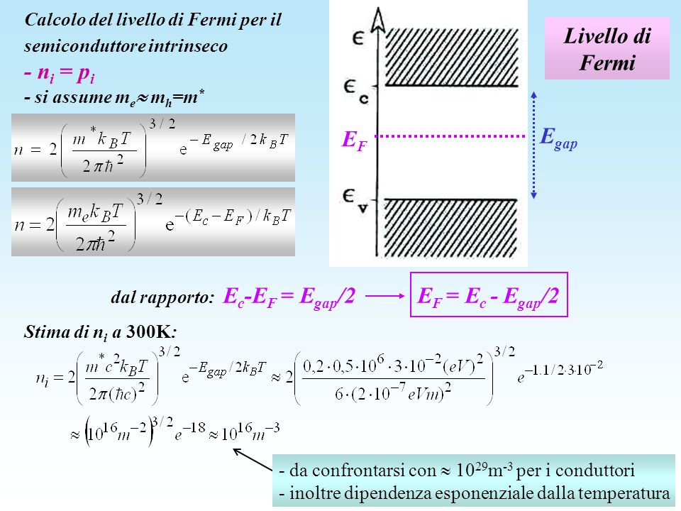 Livello di Fermi - ni = pi Egap EF EF = Ec - Egap/2