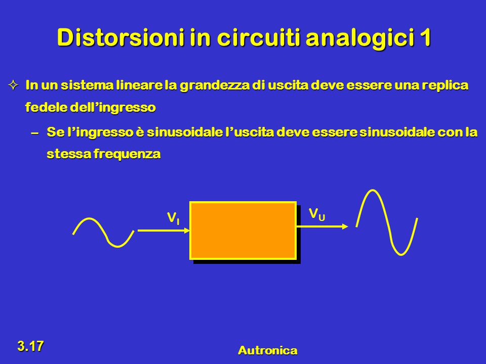 Distorsioni in circuiti analogici 1
