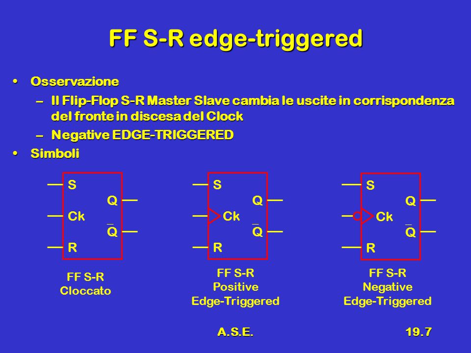 FF S-R edge-triggered Osservazione