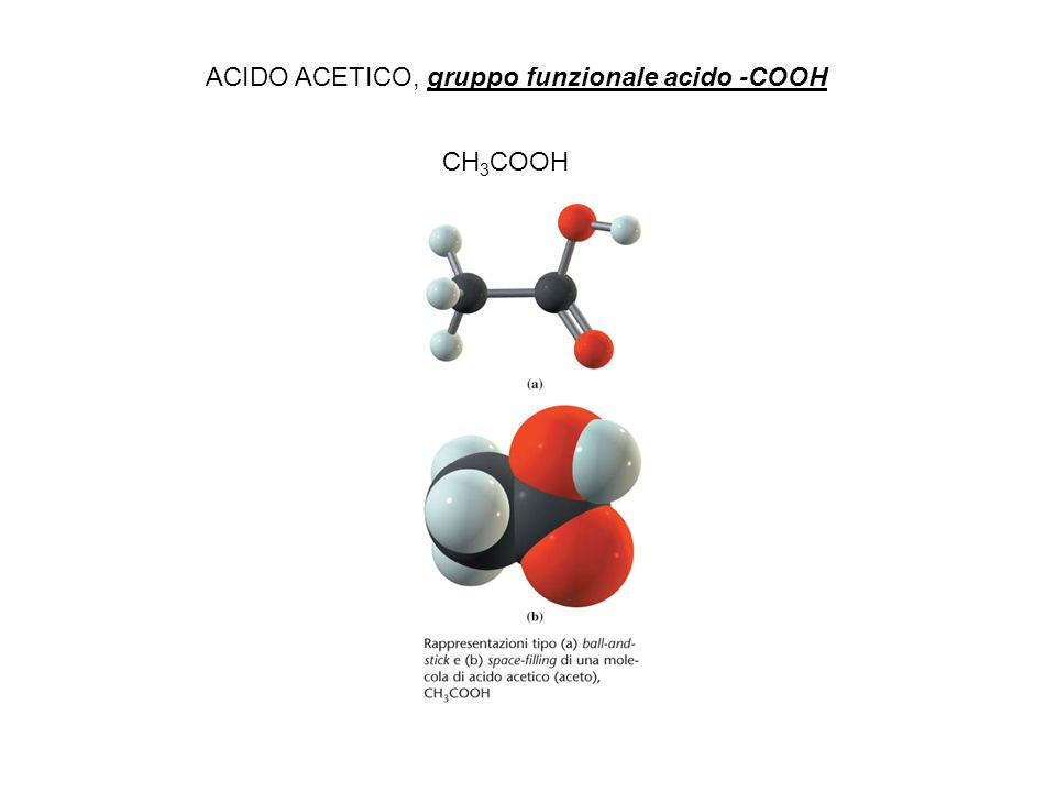 CH3COOH ACIDO ACETICO, gruppo funzionale acido -COOH