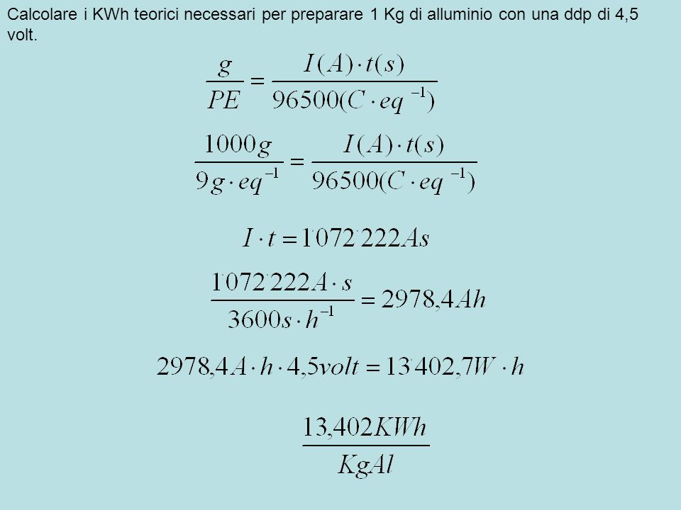 Calcolare i KWh teorici necessari per preparare 1 Kg di alluminio con una ddp di 4,5 volt.