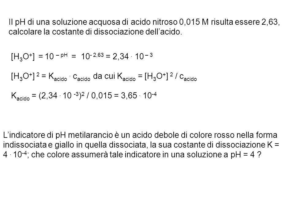 Il pH di una soluzione acquosa di acido nitroso 0,015 M risulta essere 2,63,