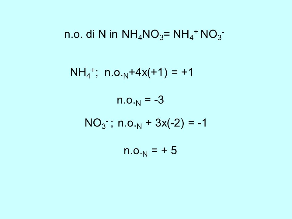 n.o. di N in NH4NO3= NH4+ NO3- NH4+; n.o.N+4x(+1) = +1 n.o.N = -3