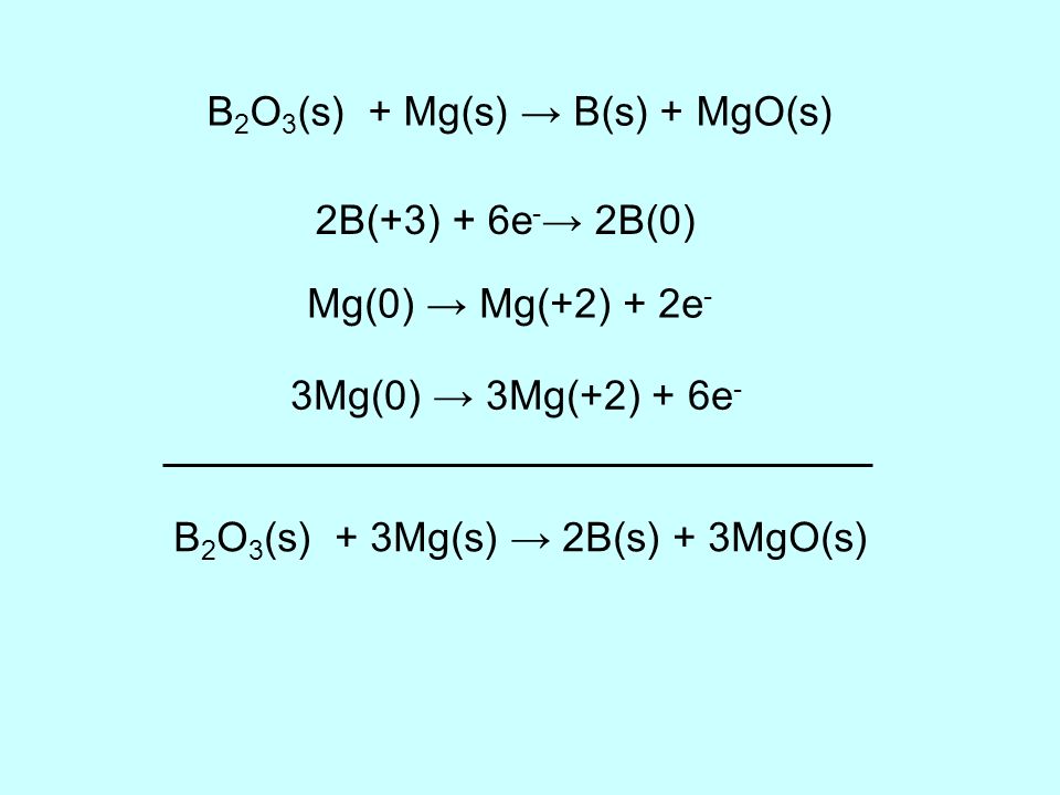 B2O3(s) + Mg(s) → B(s) + MgO(s)