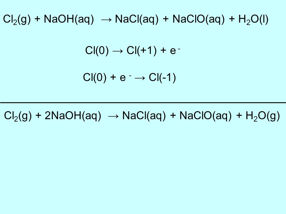 Cl2(g) + 2NaOH(aq) → NaCl(aq) + NaClO(aq) + H2O(g)
