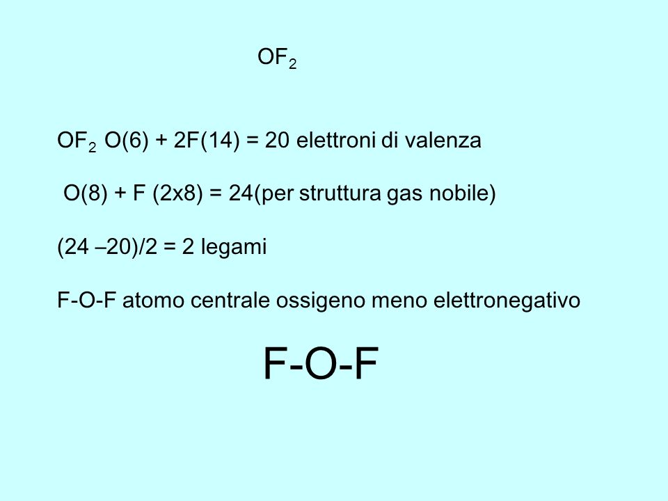 F-O-F OF2 OF2 O(6) + 2F(14) = 20 elettroni di valenza