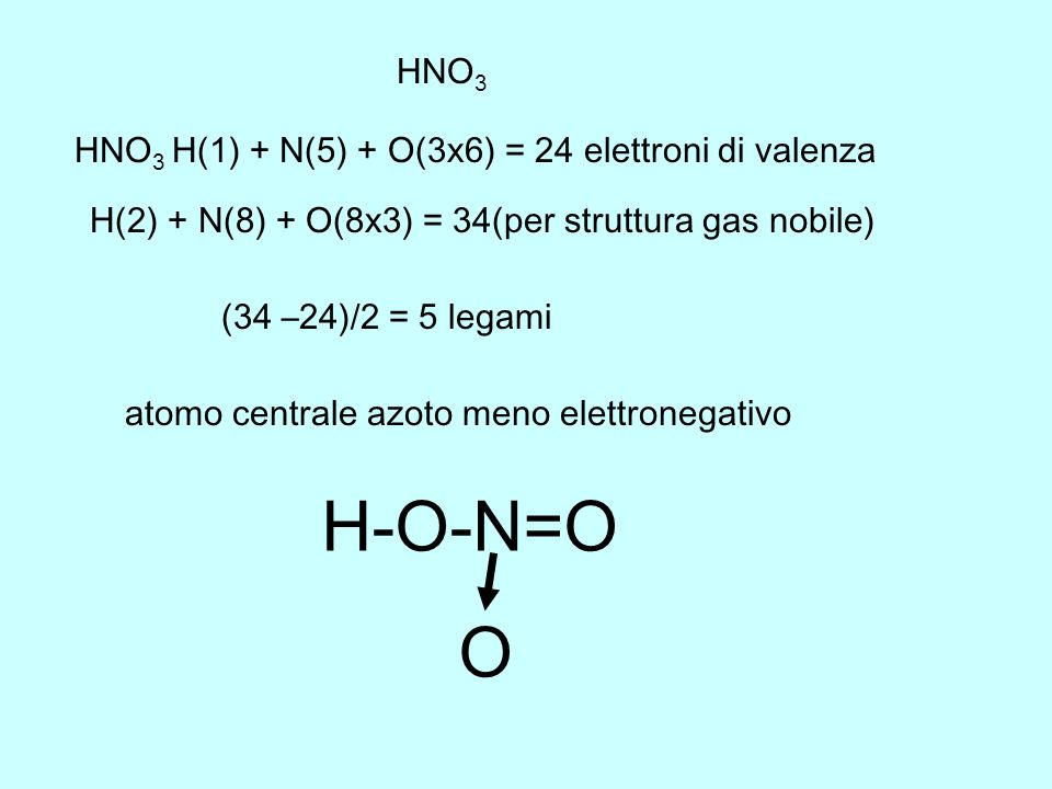 H-O-N=O O HNO3 HNO3 H(1) + N(5) + O(3x6) = 24 elettroni di valenza