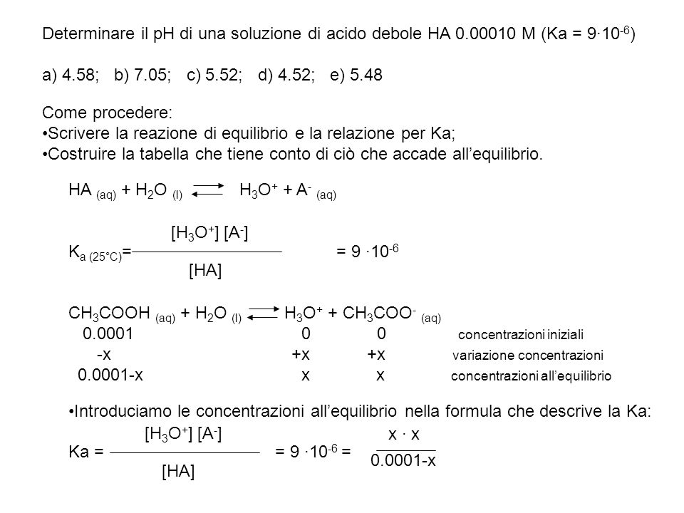 Determinare il pH di una soluzione di acido debole HA 0