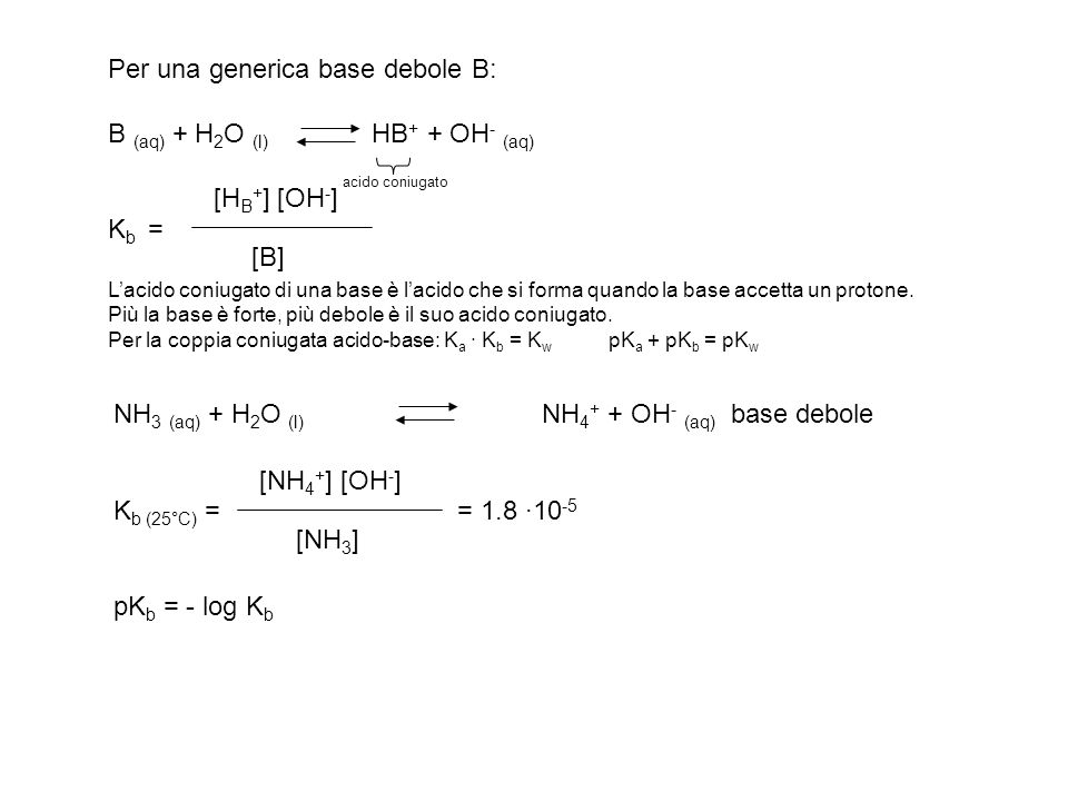 Per una generica base debole B: B (aq) + H2O (l) HB+ + OH- (aq)