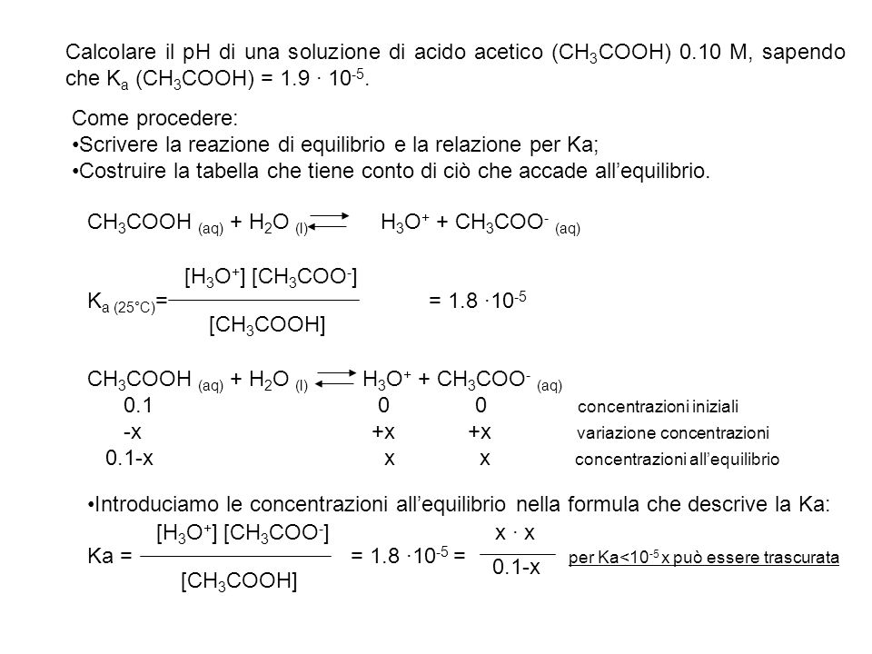 Calcolare il pH di una soluzione di acido acetico (CH3COOH) 0