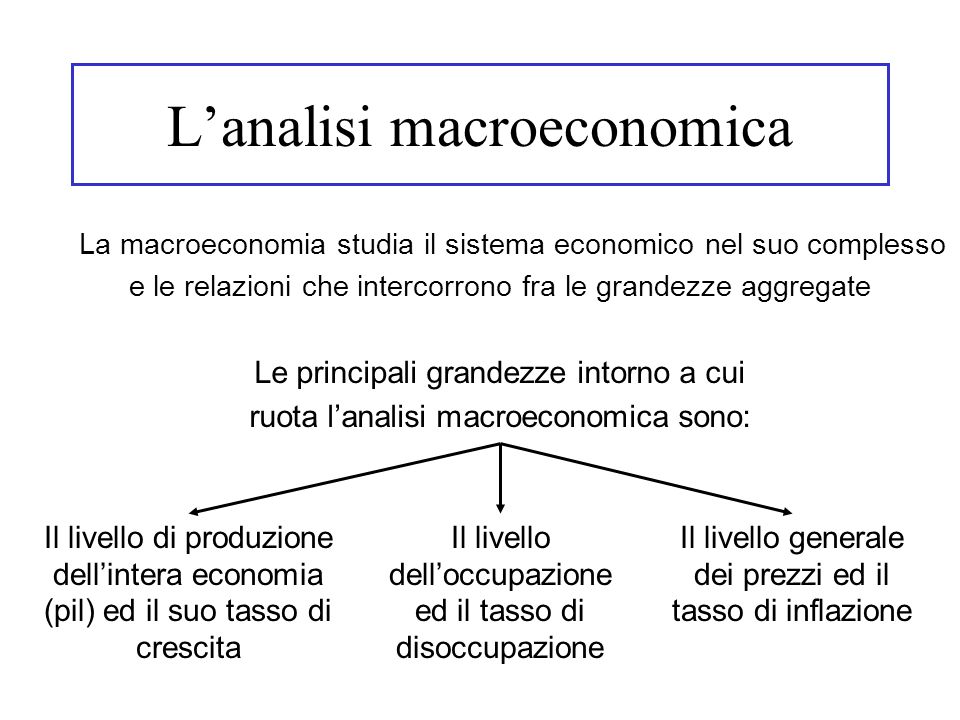 L’analisi macroeconomica