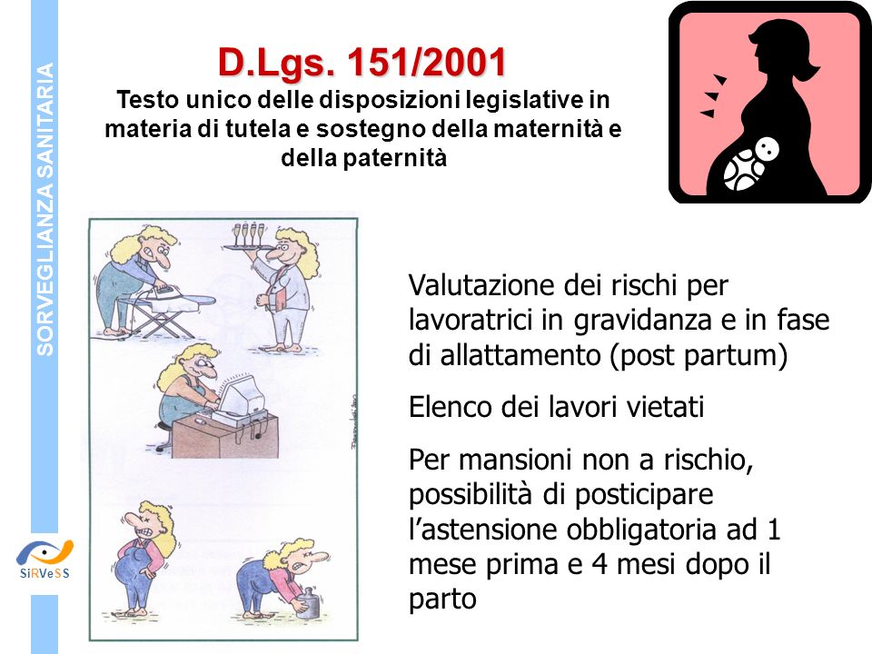 D.Lgs. 151/2001 Testo unico delle disposizioni legislative in materia di tutela e sostegno della maternità e della paternità